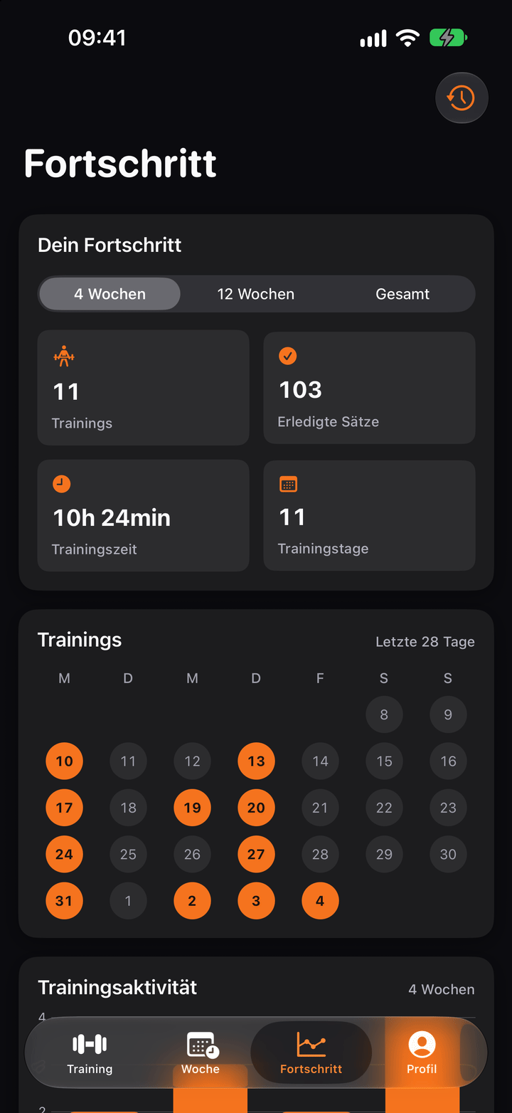 Brawnly-Fortschritt mit Trainingskalender
